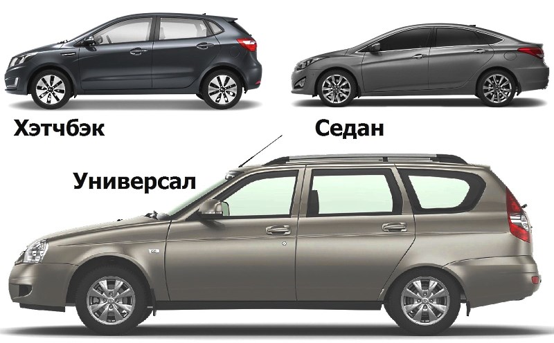 Основные типы легковых автомобилей